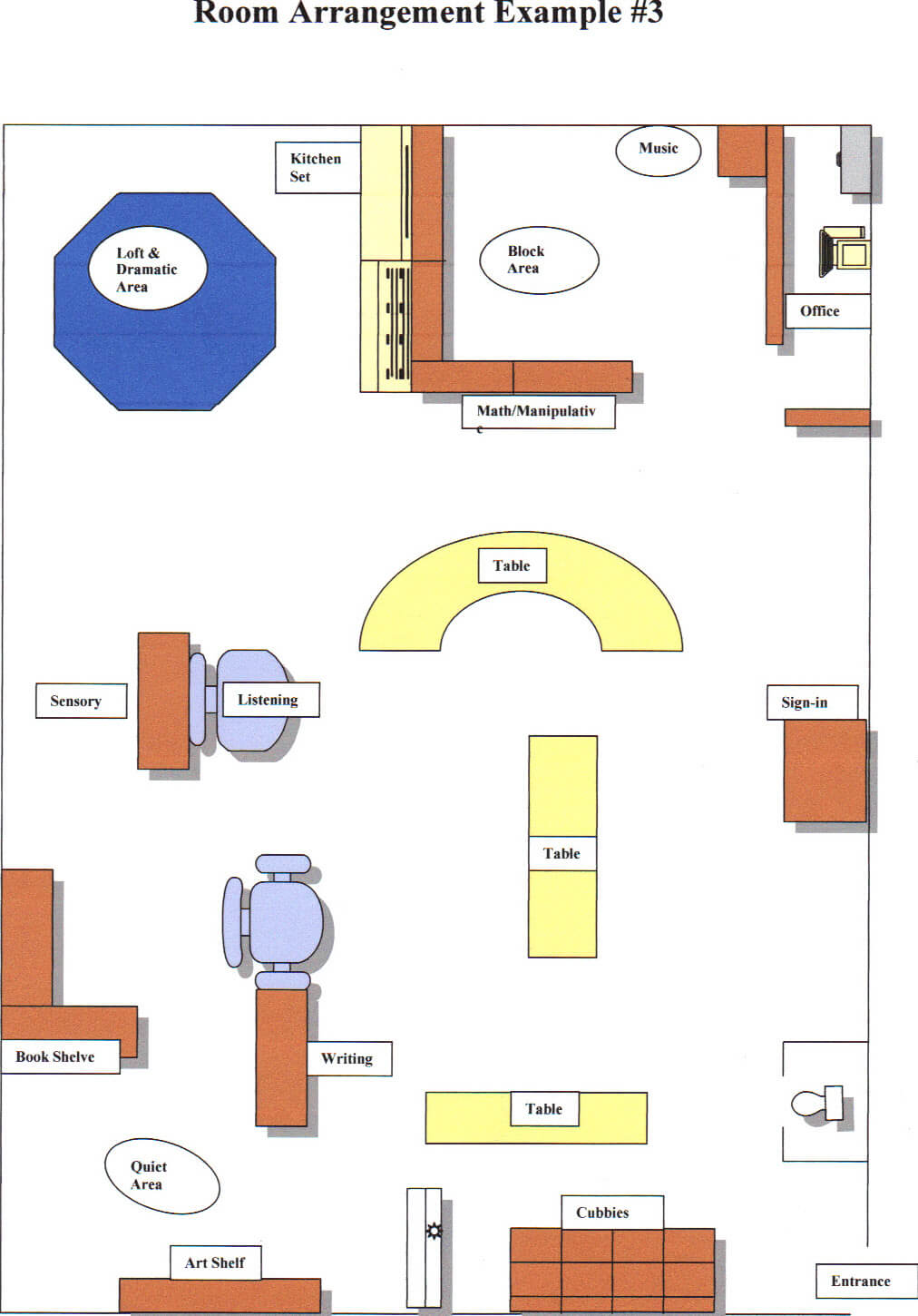 Room arrangement - Example 3